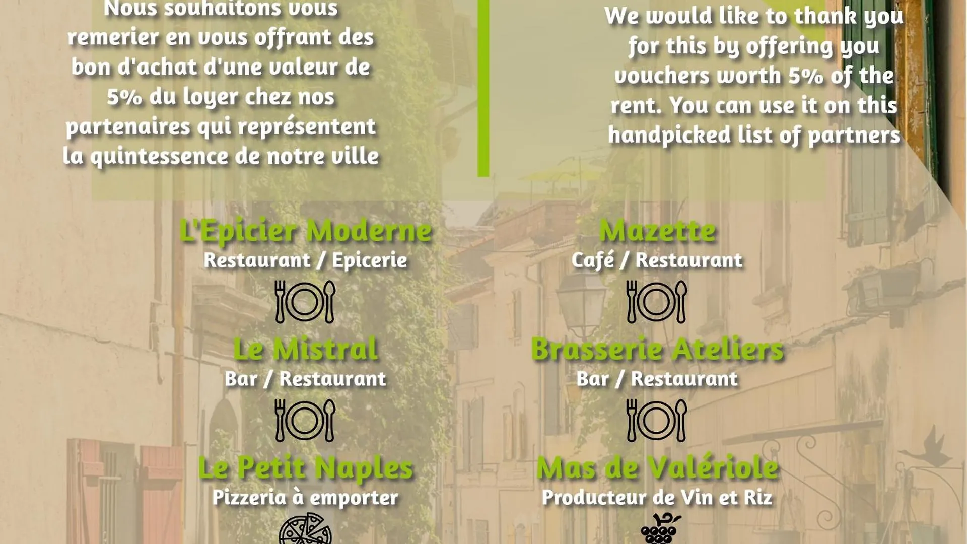 Holiday home Zen Arena, Clim - Terrasse Villa Arles